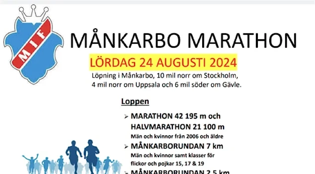 image 6 for: KÅVER & MELLIN MARATHON